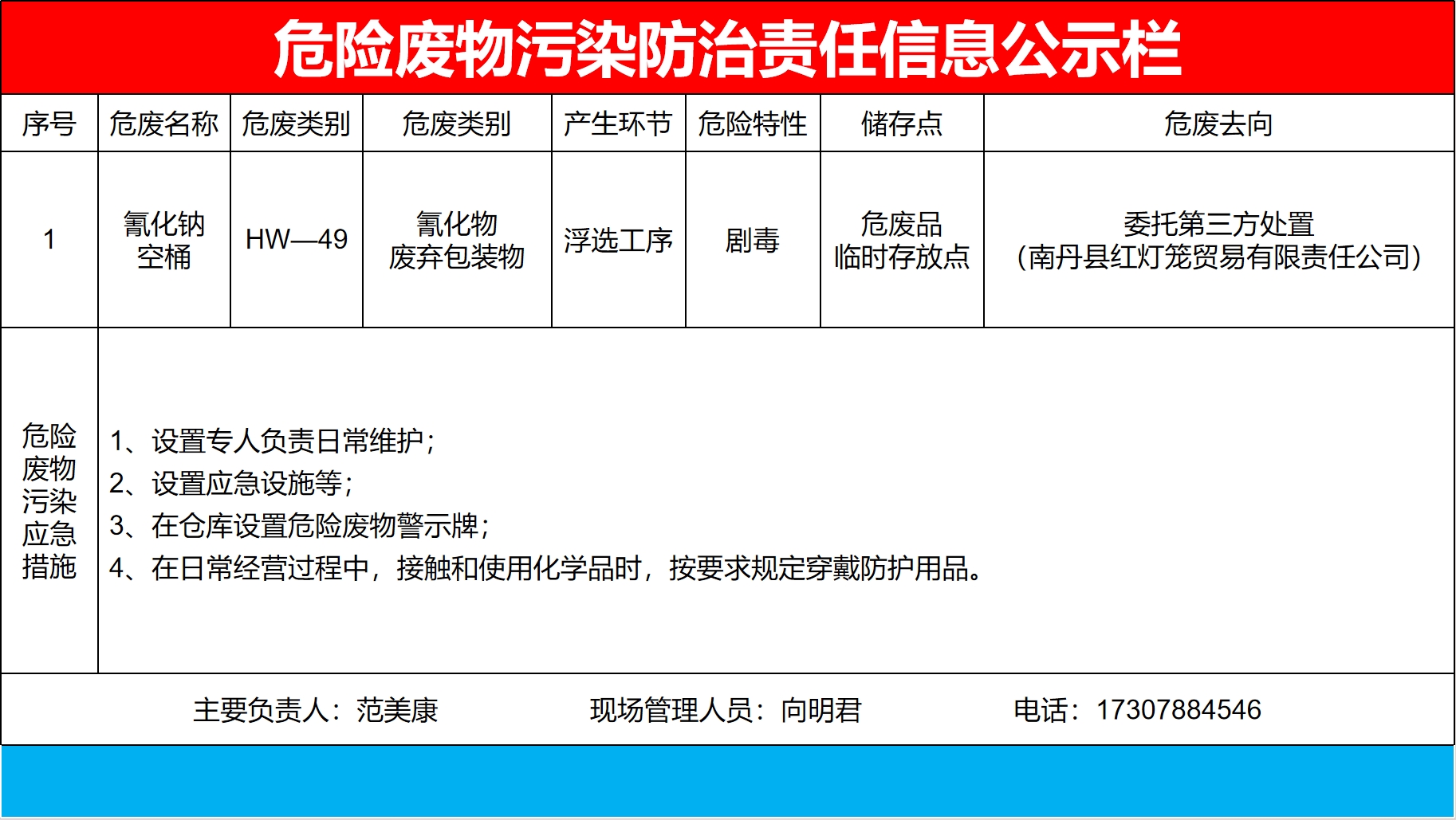 Ҽ������(EDF)���¹ٷ���վ